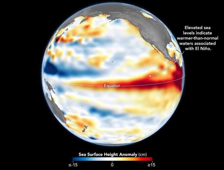 elnino sen6 20260608